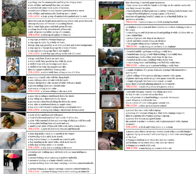 Figure 2 for CRUR: Coupled-Recurrent Unit for Unification, Conceptualization and Context Capture for Language Representation -- A Generalization of Bi Directional LSTM