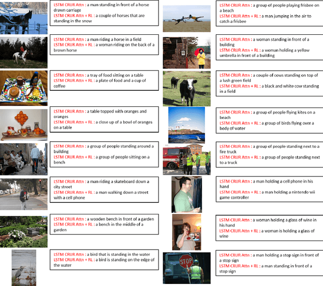 Figure 3 for CRUR: Coupled-Recurrent Unit for Unification, Conceptualization and Context Capture for Language Representation -- A Generalization of Bi Directional LSTM