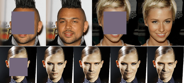 Figure 1 for High Resolution Face Completion with Multiple Controllable Attributes via Fully End-to-End Progressive Generative Adversarial Networks