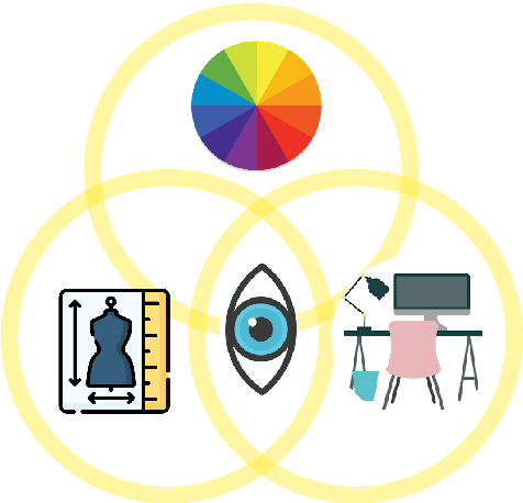 Figure 1 for VIPHY: Probing "Visible" Physical Commonsense Knowledge