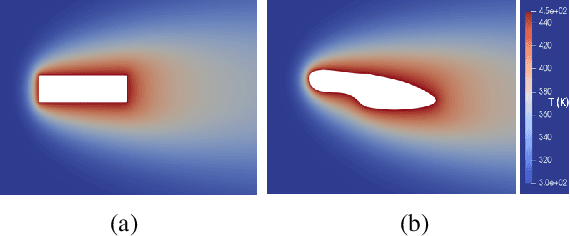 Figure 3 for Generative Thermal Design Through Boundary Representation and Multi-Agent Cooperative Environment