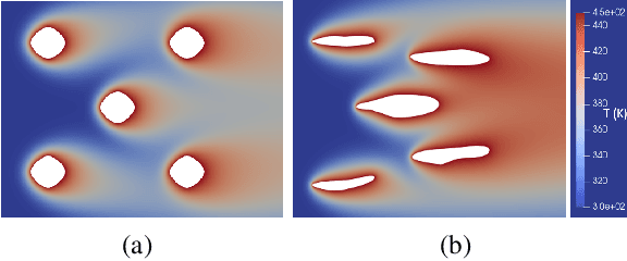 Figure 4 for Generative Thermal Design Through Boundary Representation and Multi-Agent Cooperative Environment