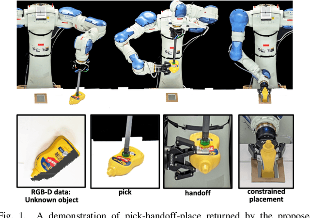 Figure 1 for Task-driven Perception and Manipulation for Constrained Placement of Unknown Objects