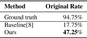 Figure 2 for Zero-Shot Text-to-Speech for Text-Based Insertion in Audio Narration