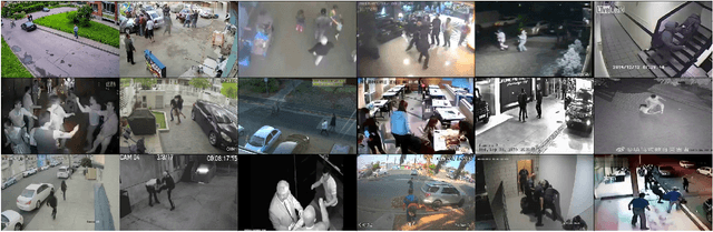 Figure 1 for RWF-2000: An Open Large Scale Video Database for Violence Detection