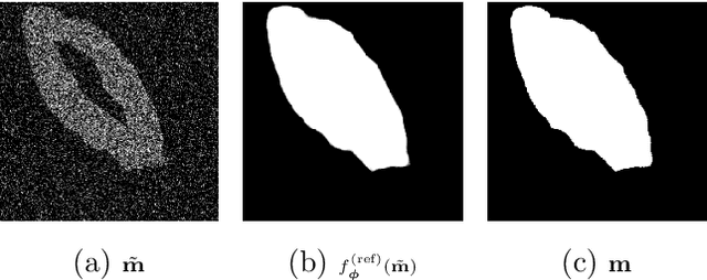 Figure 4 for Self-supervised U-net for few-shot learning of object segmentation in microscopy images