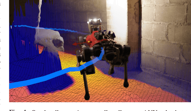 Figure 1 for An Efficient Locally Reactive Controller for Safe Navigation in Visual Teach and Repeat Missions