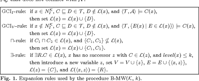 Figure 1 for Algorithm for Adapting Cases Represented in a Tractable Description Logic