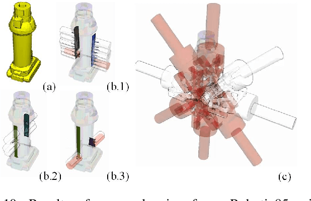 Figure 2 for Planning Grasps for Assembly Tasks