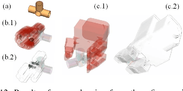 Figure 4 for Planning Grasps for Assembly Tasks