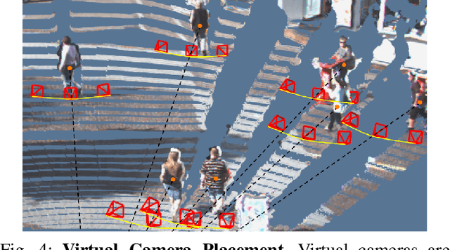 Figure 4 for Improving 3D Object Detection for Pedestrians with Virtual Multi-View Synthesis Orientation Estimation