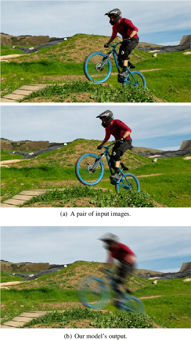 Figure 1 for Learning to Synthesize Motion Blur