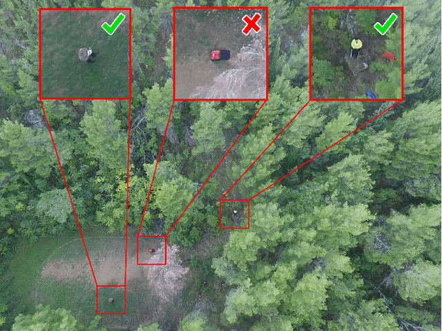 Figure 3 for Rethinking Drone-Based Search and Rescue with Aerial Person Detection