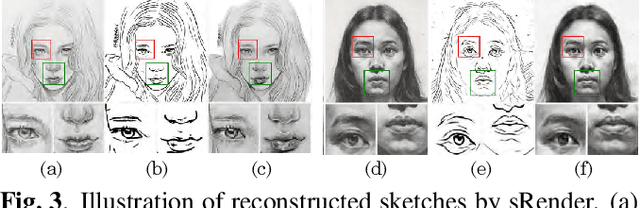 Figure 4 for Bridging Unpaired Facial Photos And Sketches By Line-drawings
