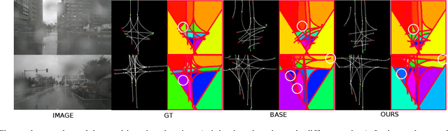 Figure 1 for Topology Preserving Local Road Network Estimation from Single Onboard Camera Image