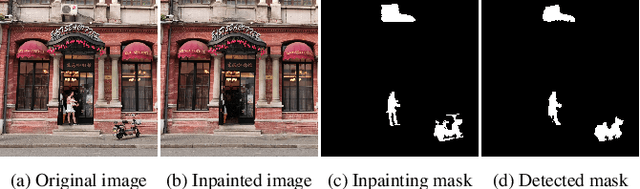 Figure 1 for Noise Doesn't Lie: Towards Universal Detection of Deep Inpainting