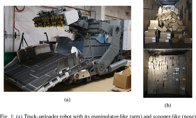 Figure 1 for Planning, Learning and Reasoning Framework for Robot Truck Unloading