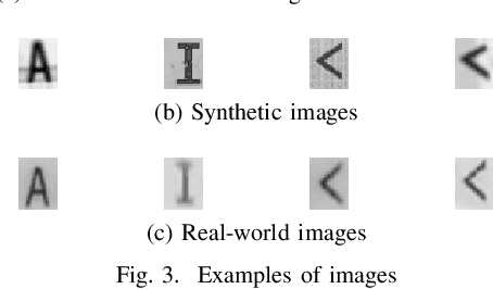 Figure 3 for Fast Implementation of 4-bit Convolutional Neural Networks for Mobile Devices