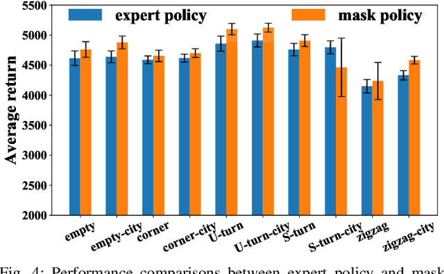 Figure 4 for Self-Supervised Discovering of Causal Features: Towards Interpretable Reinforcement Learning