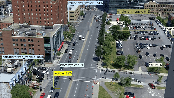 Figure 4 for Multiple Object Tracking in Urban Traffic Scenes with a Multiclass Object Detector