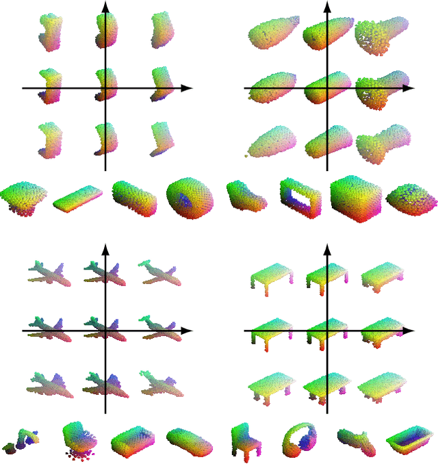 Figure 1 for Representing Shape Collections with Alignment-Aware Linear Models