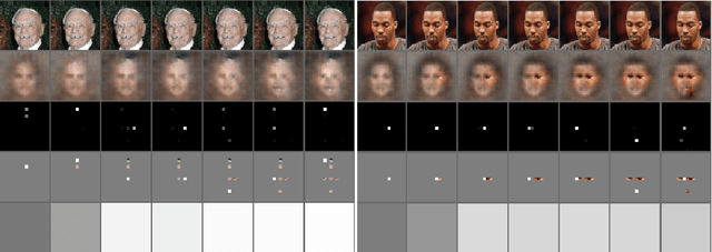 Figure 4 for Towards Information-Seeking Agents