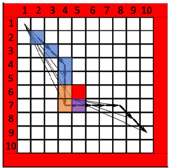 Figure 4 for Robot Motion Risk Reasoning Framework