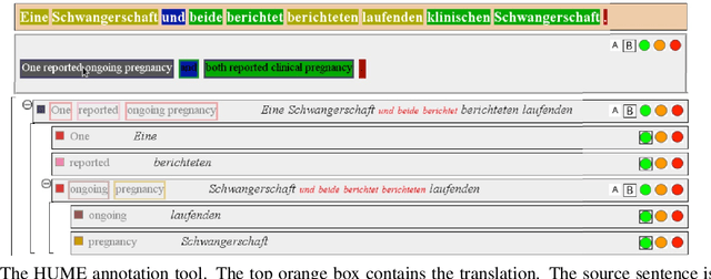 Figure 4 for HUME: Human UCCA-Based Evaluation of Machine Translation