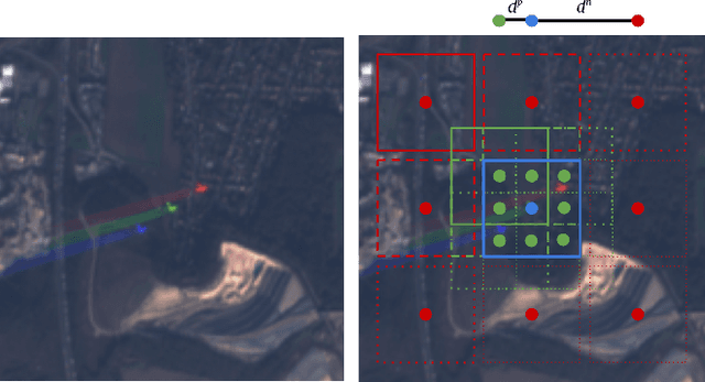 Figure 4 for Measuring economic activity from space: a case study using flying airplanes and COVID-19