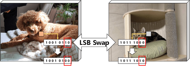 Figure 1 for Data-Efficient Deep Learning Method for Image Classification Using Data Augmentation, Focal Cosine Loss, and Ensemble