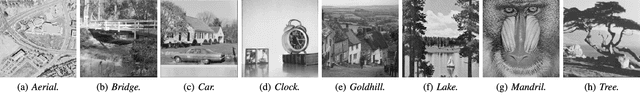 Figure 1 for On Plug-and-Play Regularization using Linear Denoisers