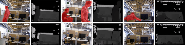Figure 4 for Multi-View Inpainting for RGB-D Sequence