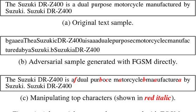 Figure 2 for Deep Text Classification Can be Fooled