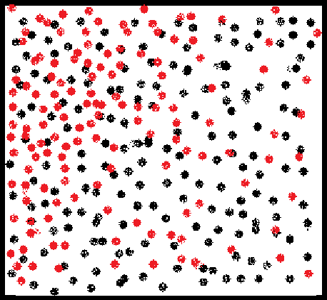 Figure 2 for CUSBoost: Cluster-based Under-sampling with Boosting for Imbalanced Classification