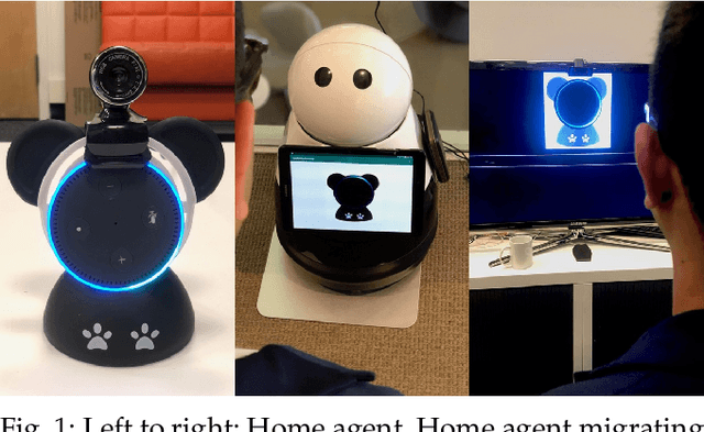 Figure 1 for Migratable AI