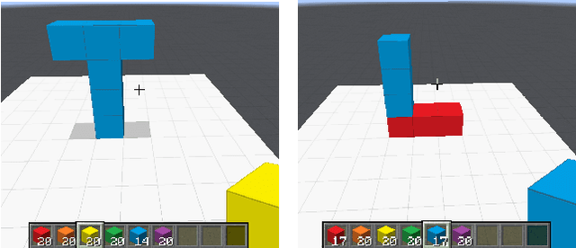 Figure 4 for One-Shot Induction of Generalized Logical Concepts via Human Guidance