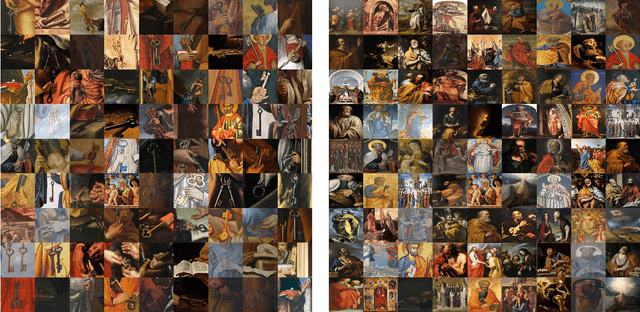 Figure 3 for Computational identification of significant actors in paintings through symbols and attributes