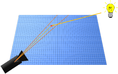 Figure 4 for Confidence-rich grid mapping