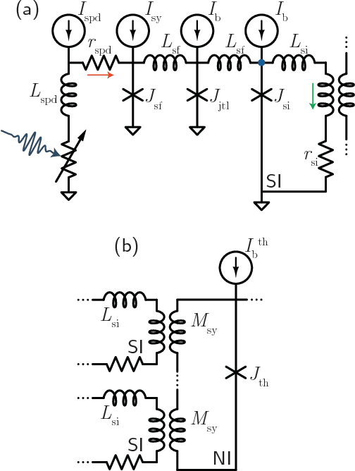 Figure 3 for Superconducting Optoelectronic Neurons II: Receiver Circuits