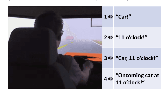 Figure 1 for Automated Failure-Mode Clustering and Labeling for Informed Car-To-Driver Handover in Autonomous Vehicles