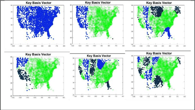 Figure 3 for Compressive Representations of Weather Scenes for Strategic Air Traffic Flow Management