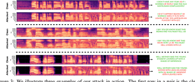 Figure 4 for Real-Time Neural Voice Camouflage