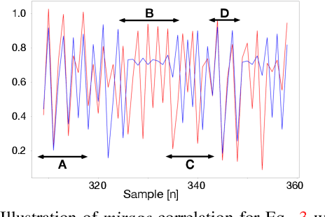 Figure 1 for Shadow-Mapping for Unsupervised Neural Causal Discovery