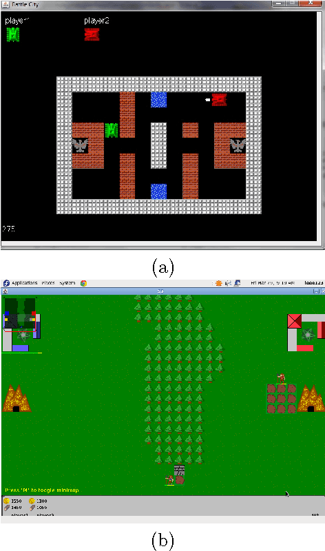 Figure 1 for Reinforcement Learning approach for Real Time Strategy Games Battle city and S3