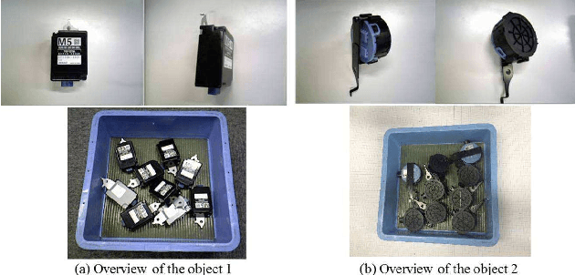 Figure 2 for Experiments on Learning Based Industrial Bin-picking with Iterative Visual Recognition