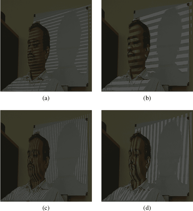 Figure 4 for Development and accuracy evaluation of Coded Phase-shift 3D scanner
