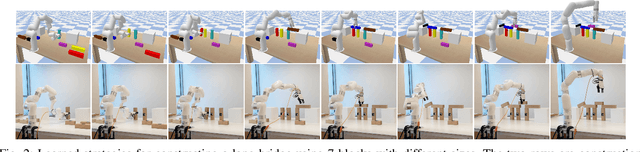 Figure 1 for Learning Design and Construction with Varying-Sized Materials via Prioritized Memory Resets