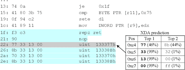 Figure 3 for XDA: Accurate, Robust Disassembly with Transfer Learning