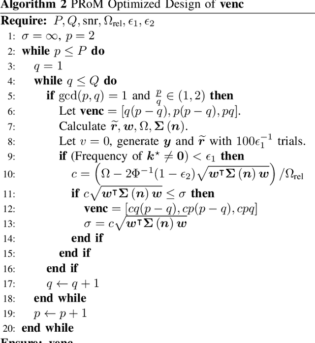 Figure 4 for Venc Design and Velocity Estimation for Phase Contrast MRI