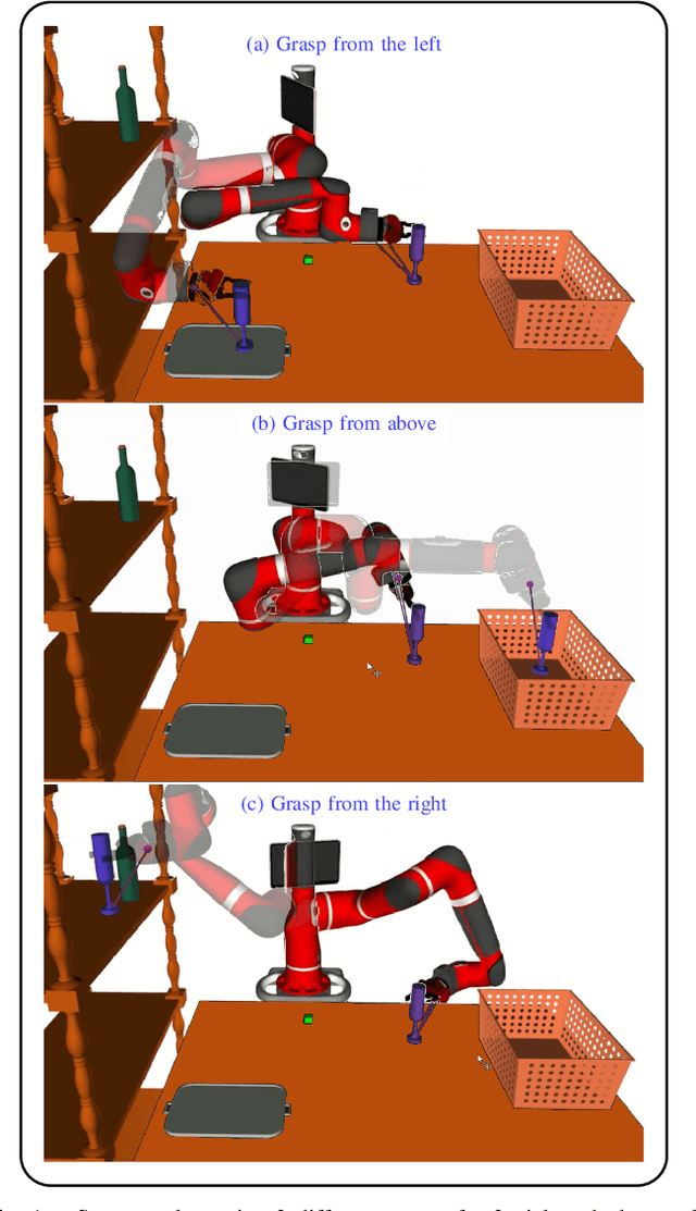 Figure 1 for ADAMANT: A Pipeline for Adaptable Manipulation Tasks